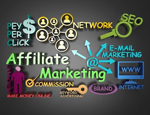 B2B Affiliate Marketing: Managing Businesses Credibility for Ultimate Success 